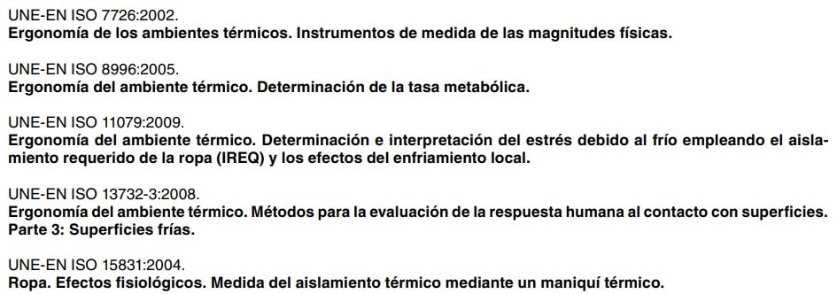 Listado de normas UNE-EN ISO sobre ergonomía de ambientes térmicos.