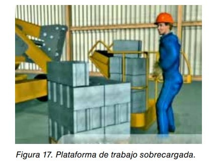 Plataforma de trabajo sobrecargada con bloques de hormigón y un operario al lado.