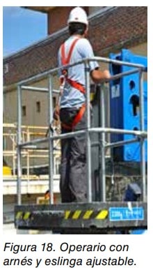 Operario con casco y arnés conectado por eslinga ajustable trabajando en una plataforma elevadora.