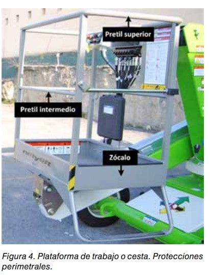 Figura 4: cesta de plataforma de trabajo con protecciones perimetrales: pretil superior, pretil intermedio y zócalo.