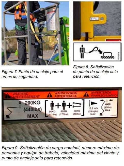 Figuras 7, 8 y 9: punto de anclaje del arnés y señalización de carga nominal, número de personas y velocidad del viento en plataforma elevadora.