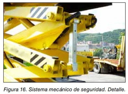 Detalle del sistema mecánico de seguridad en el mecanismo de tijera de una plataforma elevadora