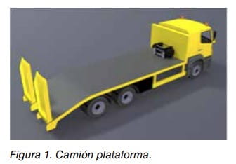 Camión plataforma con rampa trasera de carga