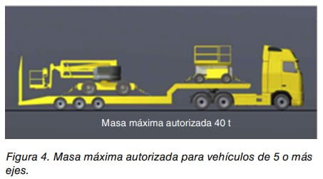 Camión con remolque transportando plataformas elevadoras, con masa máxima autorizada de 40 t para vehículos de 5 o más ejes.