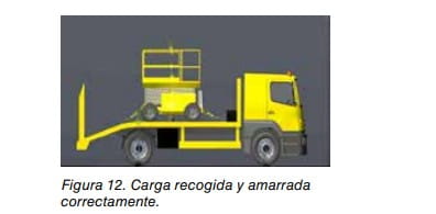 Plataforma elevadora recogida y amarrada correctamente sobre la caja de un camión.