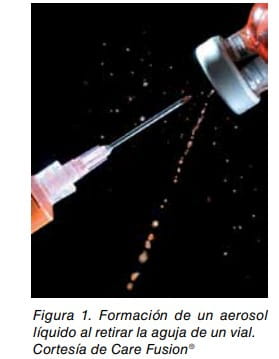 Formación de un aerosol líquido al retirar la aguja de una jeringa de un vial