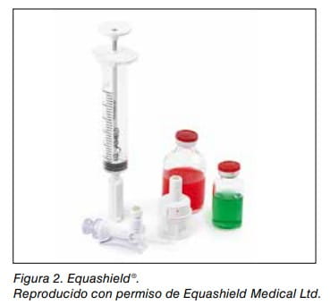 Sistema cerrado Equashield: jeringa, viales y conectores para transferencia segura de medicamentos peligrosos