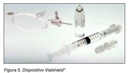 Dispositivo Vialshield: jeringa y conectores para preparación segura de medicamentos peligrosos