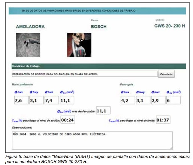 Captura de la base de datos BaseVibra con valores de aceleración eficaz de una amoladora Bosch GWS 20-230 H.