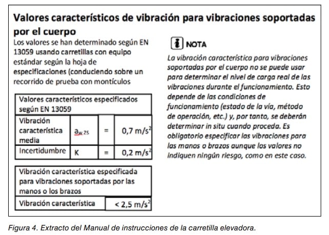 Extracto del manual de la carretilla elevadora con valores característicos de vibración para el cuerpo.