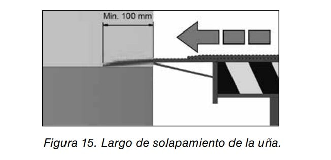 Esquema del largo mínimo de solapamiento de la uña de una rampa de carga, indicado en 100 mm