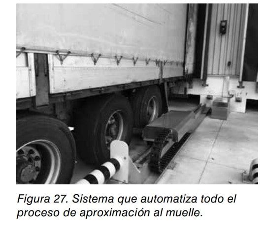 Figura 27. Sistema que automatiza todo el proceso de aproximación de un camión al muelle de carga.