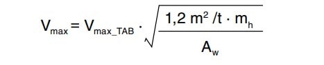Fórmula de Vmax igual a Vmax_TAB por la raíz cuadrada de 1,2 m²/t por mh dividido entre Aw