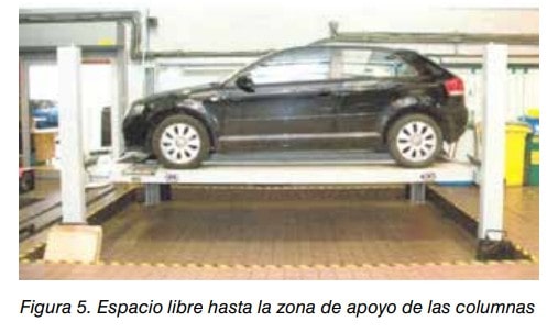 Coche elevado en un puente de cuatro columnas mostrando el espacio libre hasta la zona de apoyo.