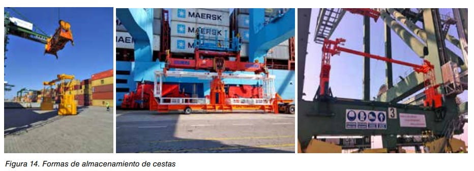 Tres fotografias de cestas y gruas portuarias para el manejo de contenedores