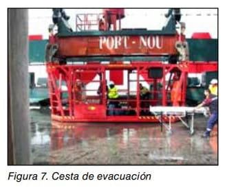 Cesta de evacuación roja izada por grúa en un muelle, con trabajadores y una camilla.