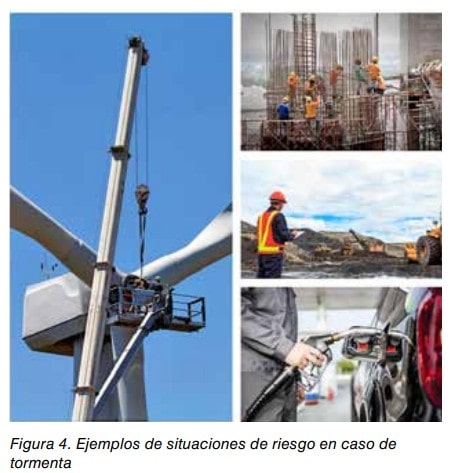Figura 4. Ejemplos de situaciones de riesgo en caso de tormenta: grúa, andamios, maquinaria y repostaje