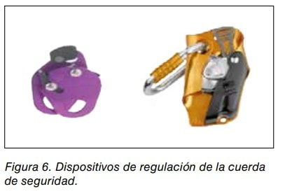 Figura 6: dos dispositivos de regulación de la cuerda de seguridad para trabajos verticales