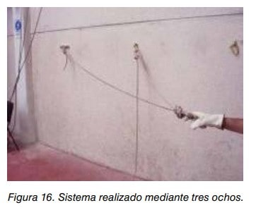 Figura 16: sistema de anclaje a la pared realizado mediante tres nudos en ocho con cuerda