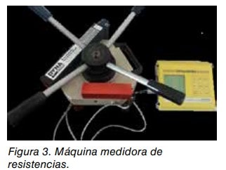 Máquina medidora de resistencias con instrumento de medida conectado.