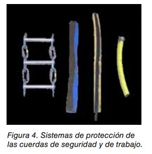 Cuatro tipos de sistemas de protección para las cuerdas de seguridad y de trabajo