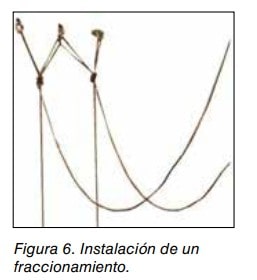 Detalle de la instalación de un fraccionamiento mediante cuerdas y nudos en altura.