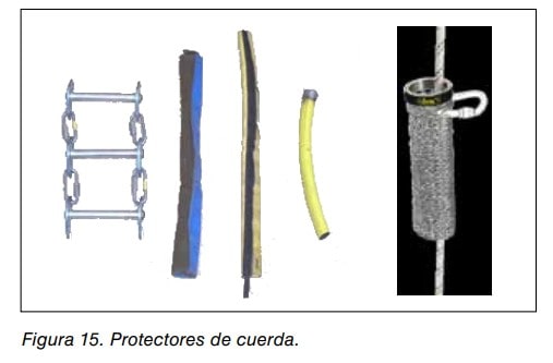 Figura 15: distintos tipos de protectores de cuerda para trabajos verticales.