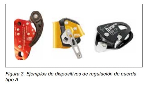 Figura 3: tres dispositivos de regulación de cuerda tipo A para trabajos en altura