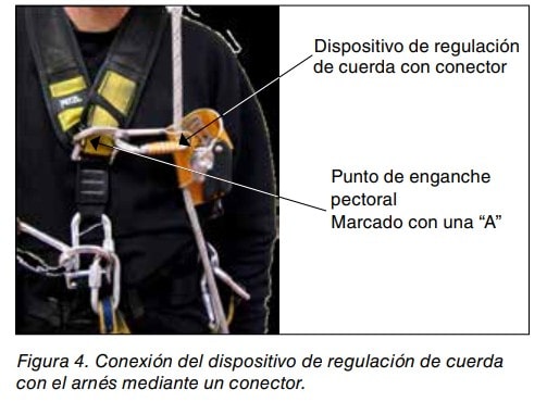Arnés con dispositivo de regulación de cuerda conectado al punto de enganche pectoral marcado con una A.