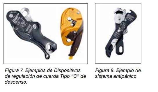 Figuras 7 y 8. Dispositivos de regulación de cuerda tipo C de descenso y sistema antipánico.