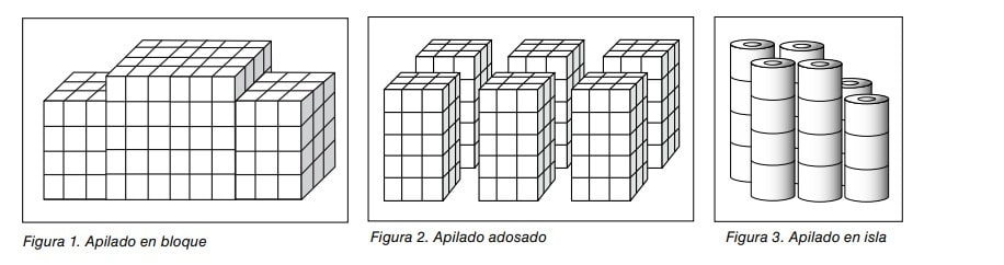 Tres tipos de apilado de mercancías: en bloque, adosado y en isla.