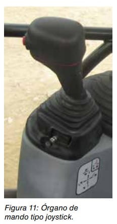 Órgano de mando tipo joystick de una máquina