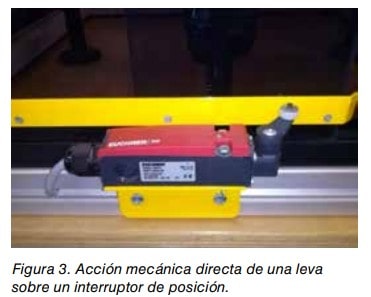 Interruptor de posición amarillo accionado mecánicamente de forma directa por una leva