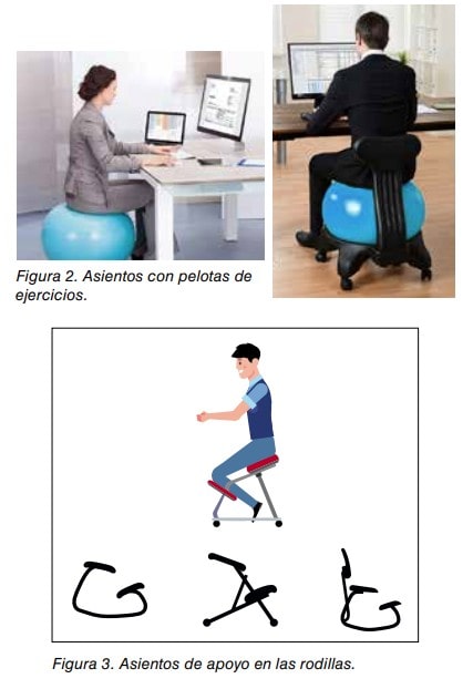 Asientos ergonómicos de oficina: sobre pelota de ejercicios y de apoyo en las rodillas.