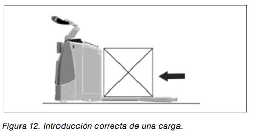 Figura 12. Transpaleta introduciendo correctamente una carga, indicada con una flecha