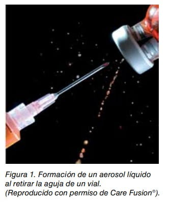 Formación de un aerosol líquido al retirar la aguja de una jeringa de un vial.