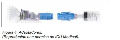 Adaptadores de conexión para sistemas sanitarios. Reproducido con permiso de ICU Medical.