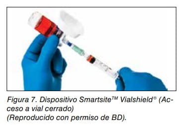 Manos con guantes manipulando el dispositivo Smartsite Vialshield para acceso a vial cerrado