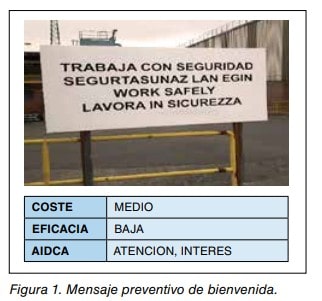 Figura 1. Cartel preventivo de bienvenida multilingüe; tabla: coste medio, eficacia baja, AIDCA atención e interés.