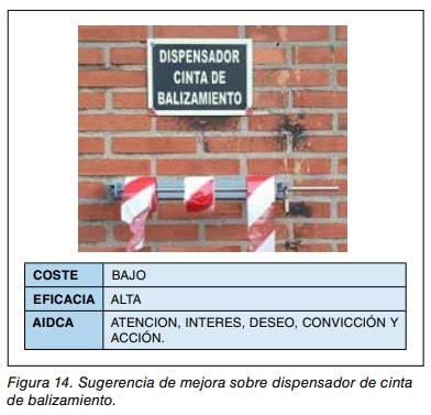 Dispensador de cinta de balizamiento en pared y tabla con coste bajo, eficacia alta y criterio AIDCA.