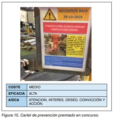 Cartel de prevención premiado en concurso sobre un accidente, con tabla de coste medio, eficacia alta y criterios AIDCA.