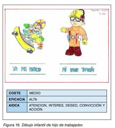 Dibujo infantil de un trabajador con EPI junto a tabla de coste, eficacia y criterios AIDCA.
