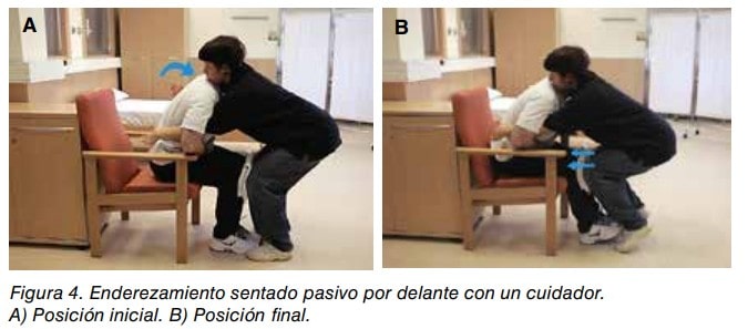 Cuidador endereza por delante a una persona sentada en un sillón: posición inicial y final