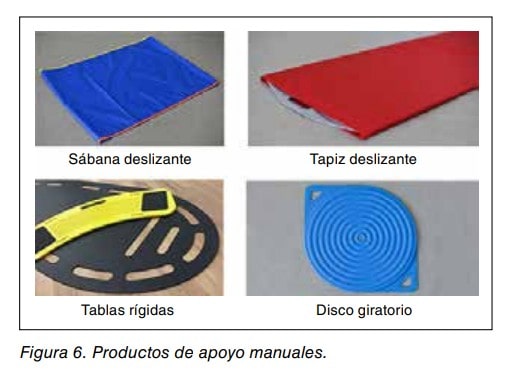 Figura 6: productos de apoyo manuales: sábana deslizante, tapiz deslizante, tablas rígidas y disco giratorio.