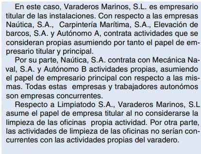 Ejemplo de relaciones empresariales en un varadero marino para determinar empresas concurrentes