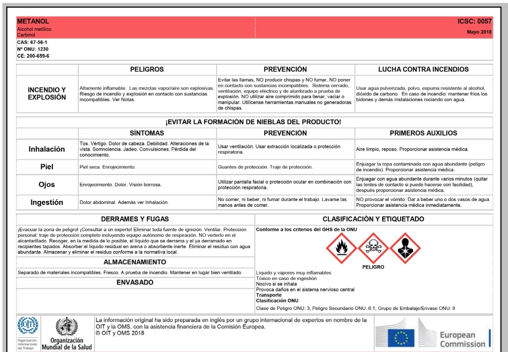 Ficha internacional de seguridad química del metanol (ICSC 0057) con peligros, prevención y primeros auxilios