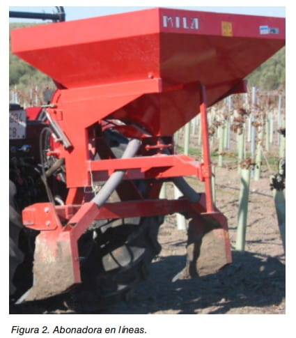 Abonadora roja acoplada a un tractor trabajando en líneas en un viñedo.