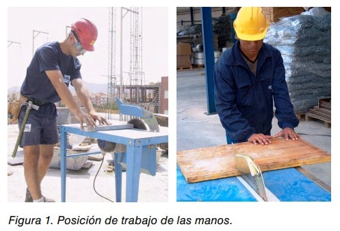 Dos fotos de trabajadores manejando piezas con sierras de mesa, mostrando la posición de las manos.