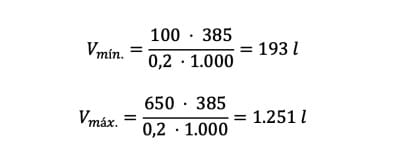Fórmulas de cálculo del volumen mínimo (193 l) y máximo (1.251 l) del muestreador