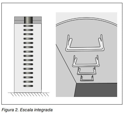 Figura 2: escala integrada plegable instalada en una arqueta o pozo de registro